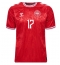 Maillot de football Réplique Danemark Victor Kristiansen #17 Domicile Europe 2024 Manche Courte